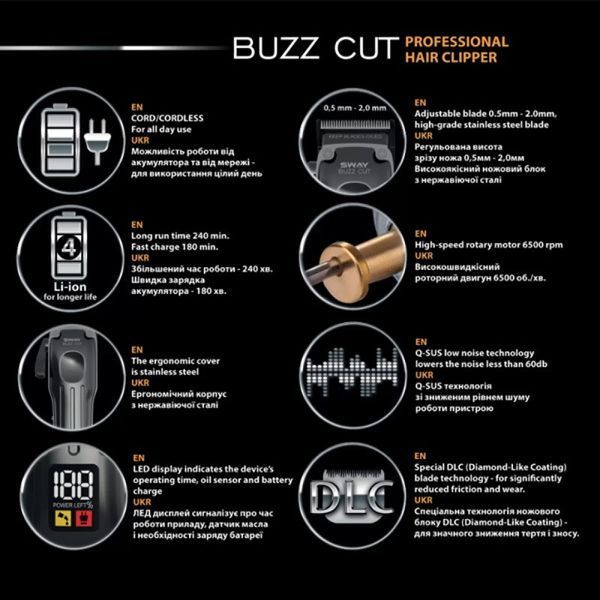 Машинка для стрижки бездротова Sway Buzz Cut 115 5006 фото