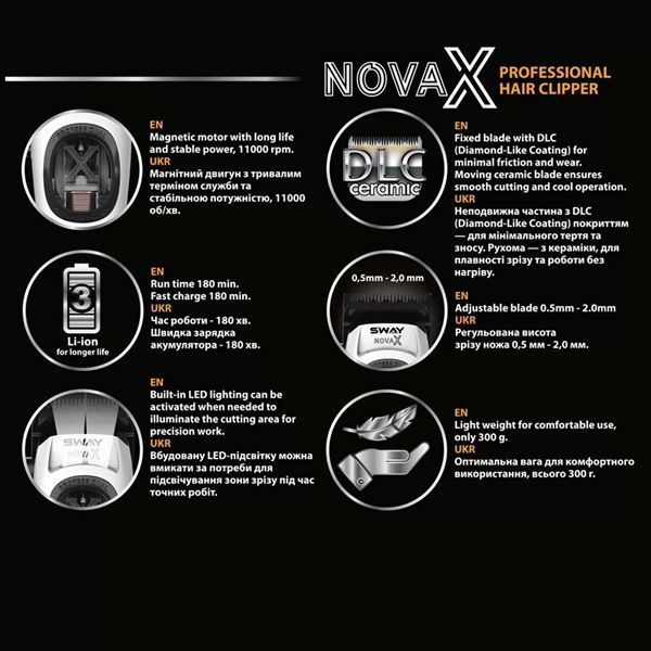 Машинка для стрижки бездротова Sway Nova X 1155009 фото